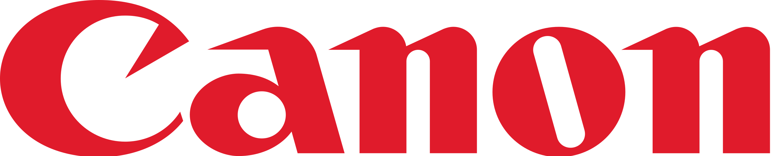 CANON 
