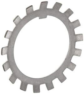 Securing plate